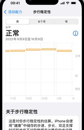 黄竹镇iPhone手机维修如何在iPhone开启'步行稳定性通知'